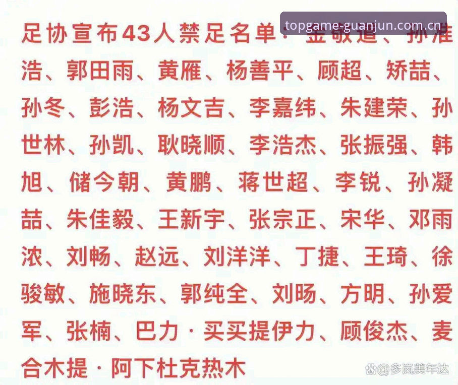 冠军娱乐iOS下载常见问题 中国足协第三批禁足名单详解:17人终身禁赛背后的行业震荡