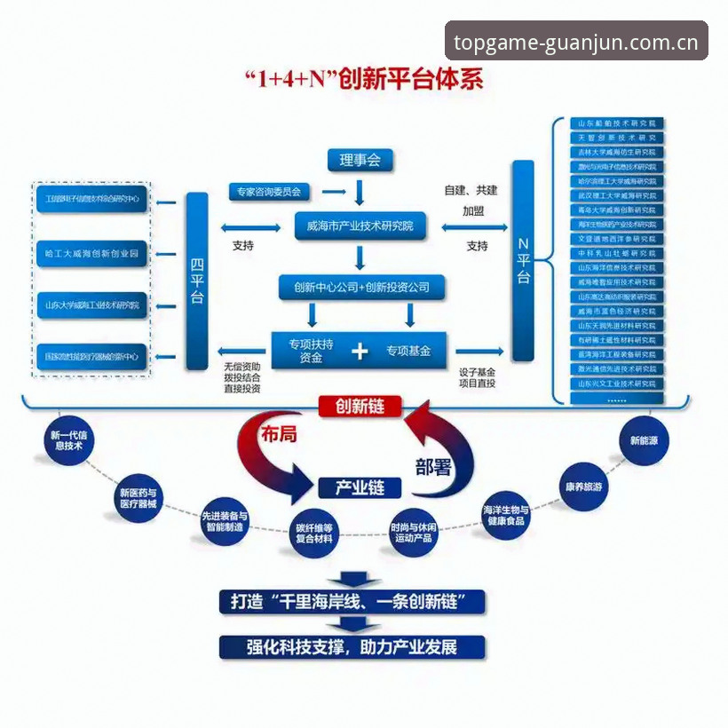 电竞冠军预测安装失败 电竞冠军预测安装失败深度解析:从技术困境到行业趋势的全面洞察