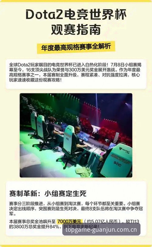 电竞预测分析 2026世界杯观赛指南:从签证困局到平台电竞预测分析的全方位解读